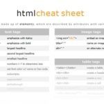 HTML Cheat Sheet for Bloggers