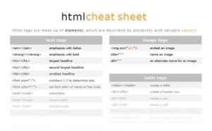 html-cheat-sheet