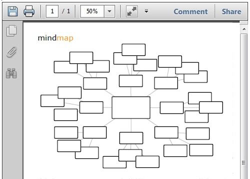 You are currently viewing Organizing Your Ideas with a Mind Map + Free Printable!