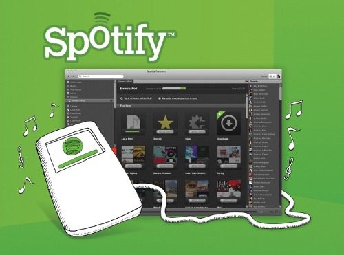 You are currently viewing Getting the Most Out of Spotify