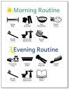 Read more about the article Printable Routine Chart for Kids