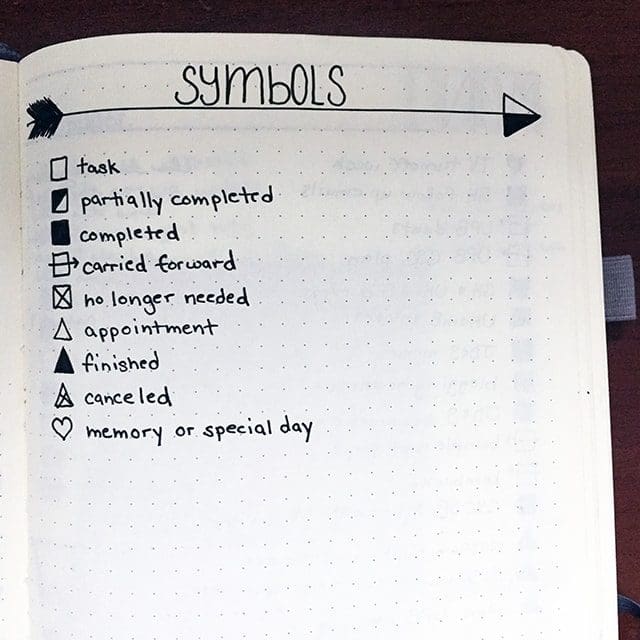 3 rules for making your bullet journal your own