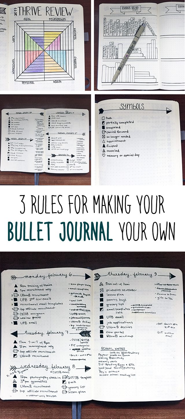 Your Bullet Journal, Your Rules