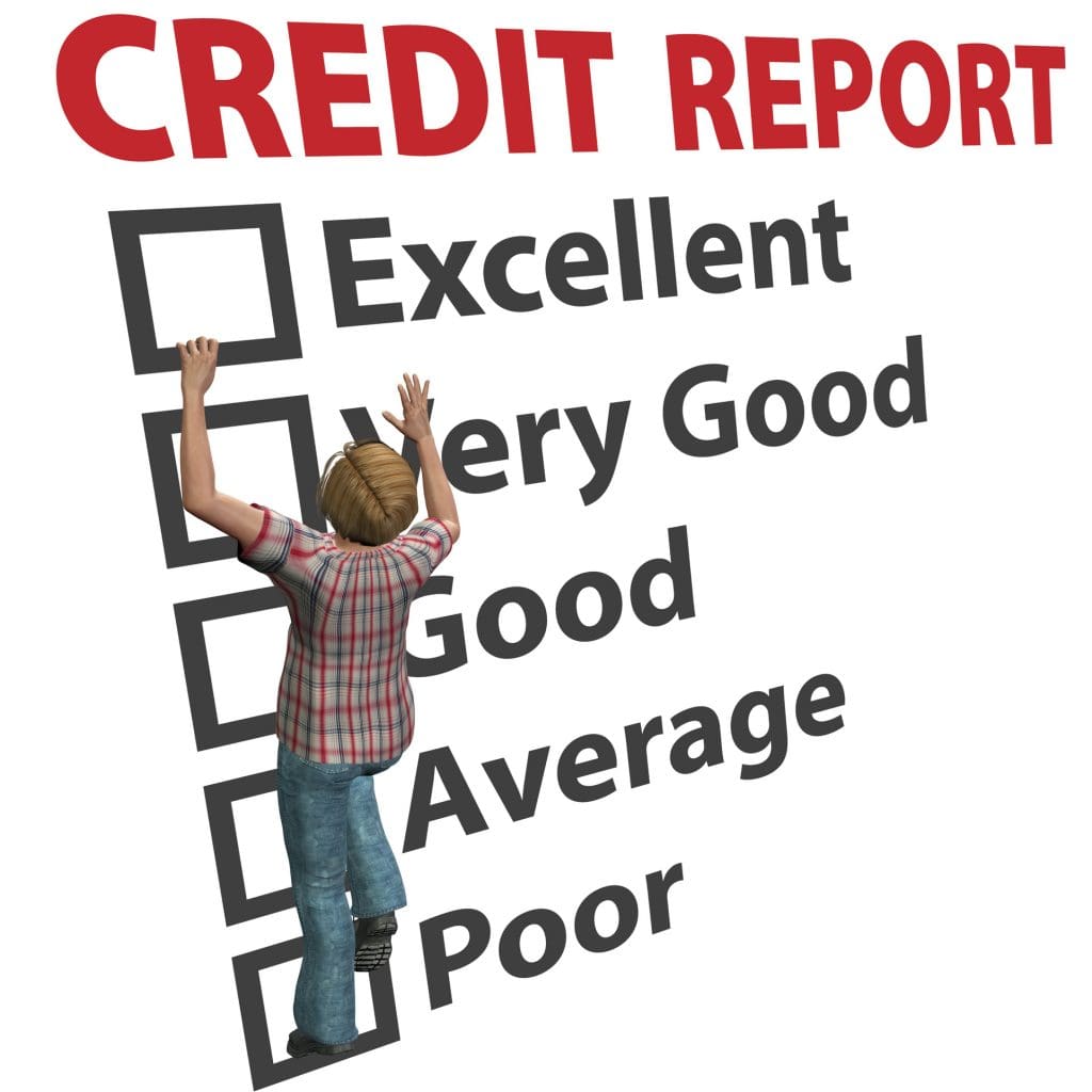 Credit score