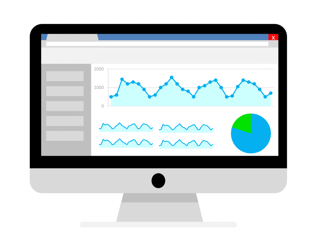 Measuring Success and Results