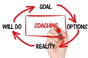 Read more about the article Business Coaching: How It Helps Entrepreneurs