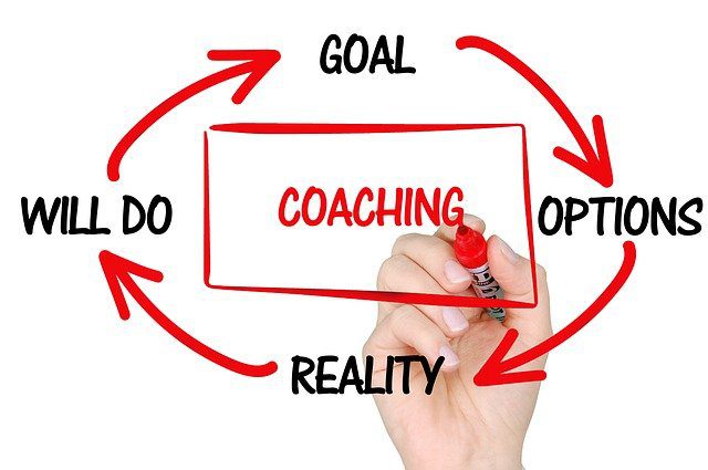 You are currently viewing Business Coaching: How It Helps Entrepreneurs