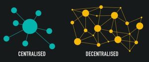 Read more about the article Centralized Exchanges vs. Atomic Swaps