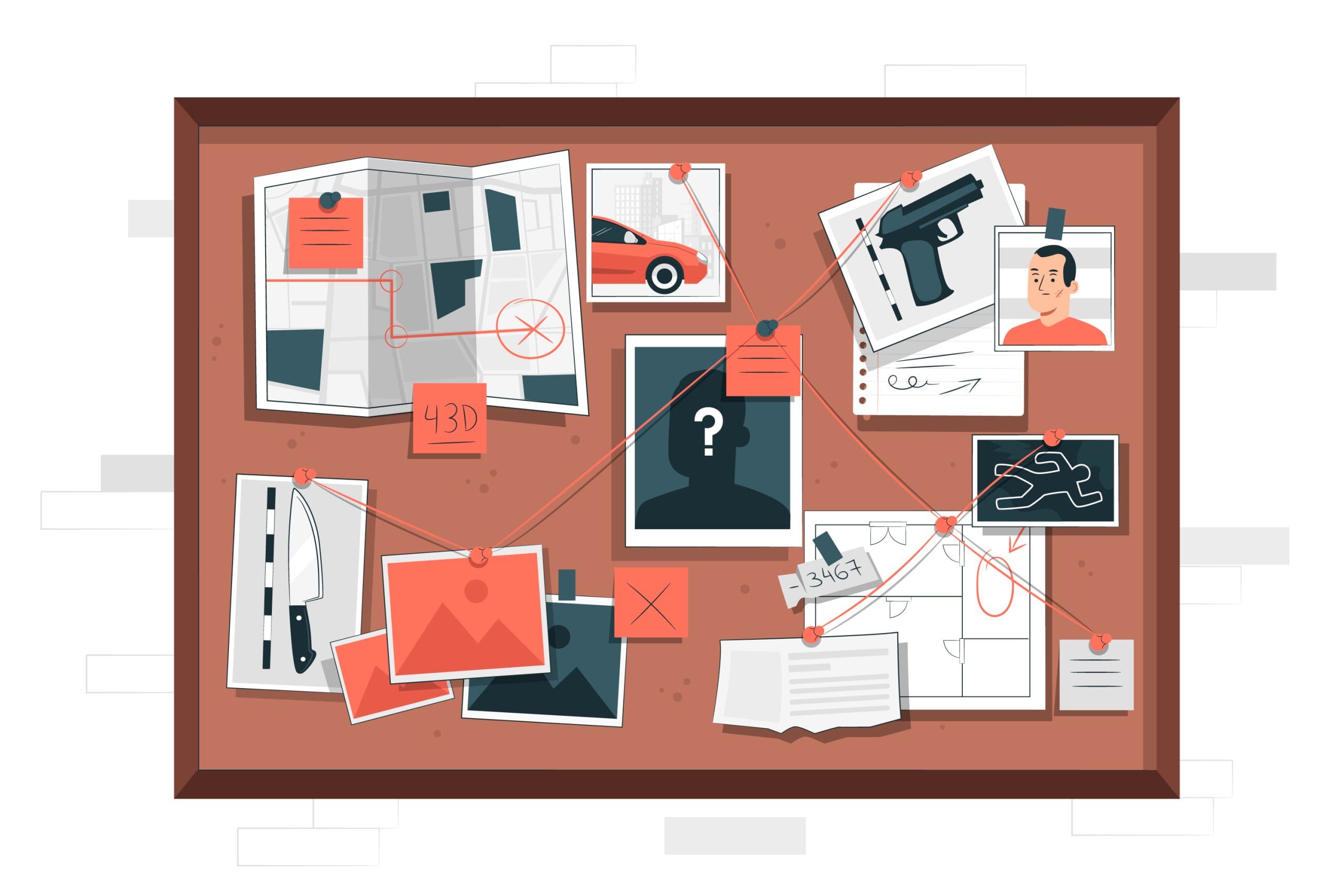 Traits of Winning Teams at Live Murder Mystery Experiences